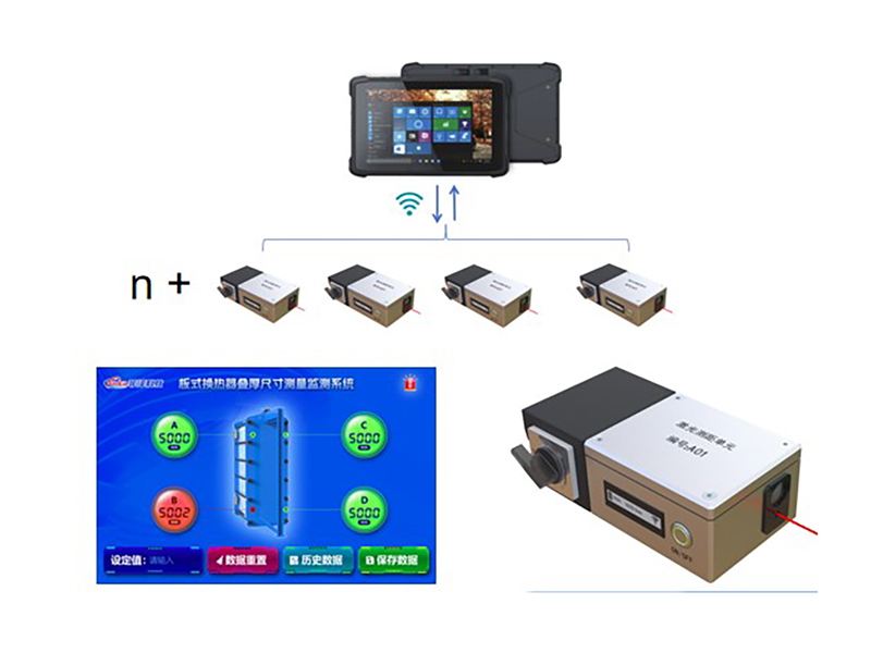 Measurement monitoring system