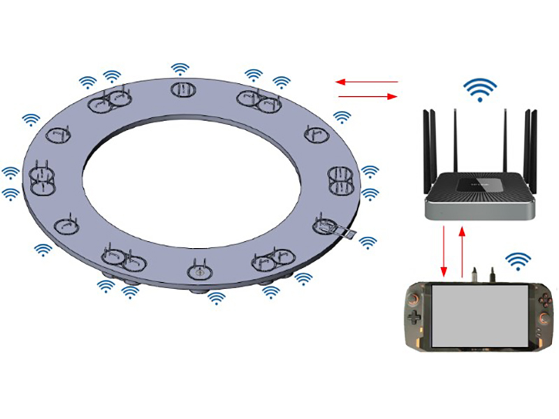 Reactor top lid centering system